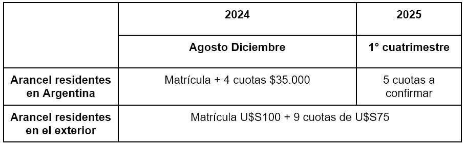 Aranceles Diplomatura Superior en el Vínculo Humano Animal