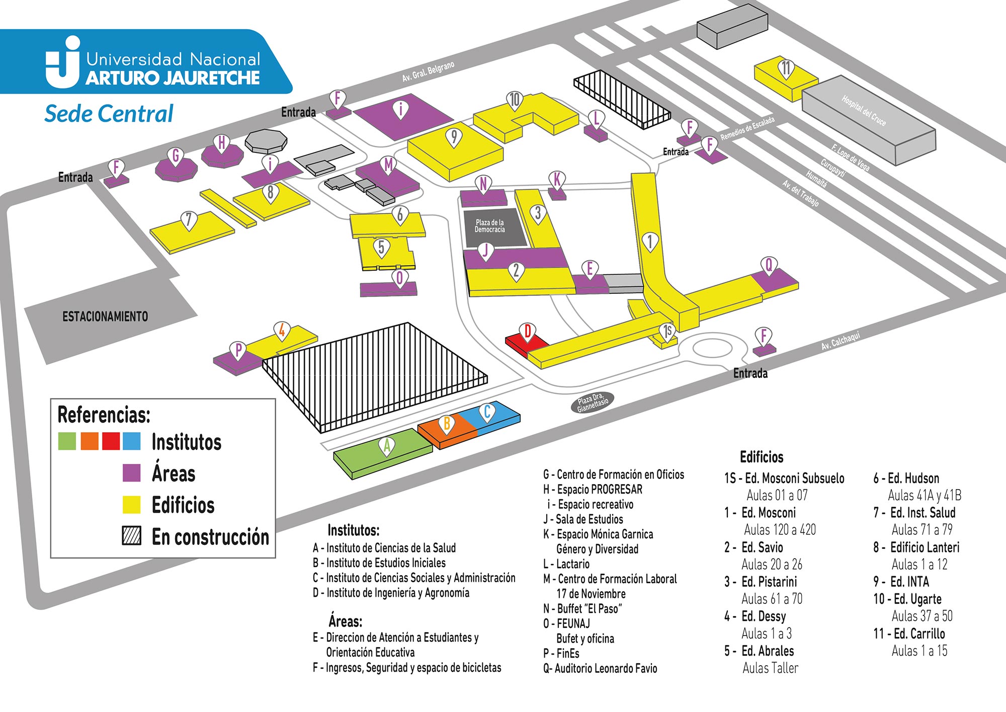 Plano Sede Central UNAJ