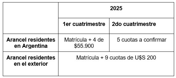 Aranceles Diplomatura en Epilepsia