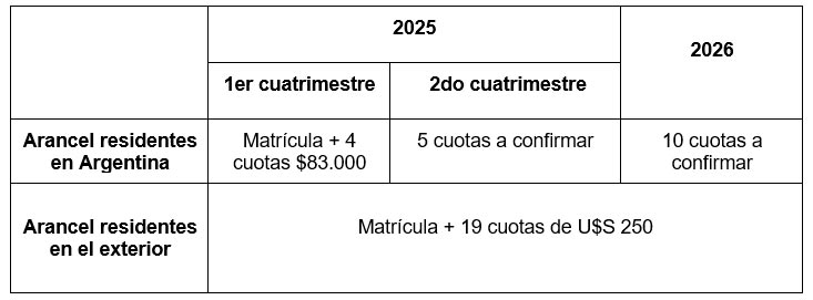 Aranceles Maestría en Ciencia de Datos