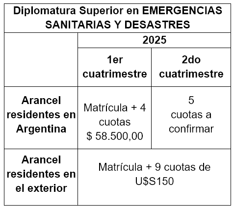 Aranceles Diplomatura Superior en Emergencias Sanitarias y Desastres