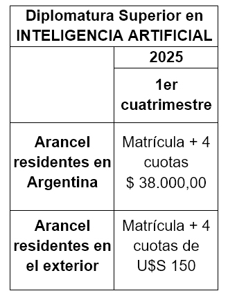 Aranceles Diplomatura Superior en inteligencia artificial en educación