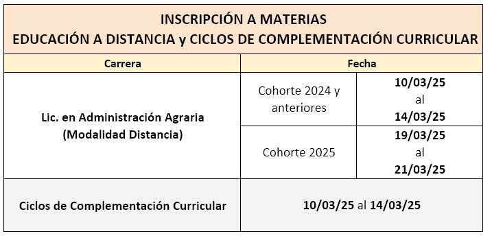 Educación a distancia y CCC